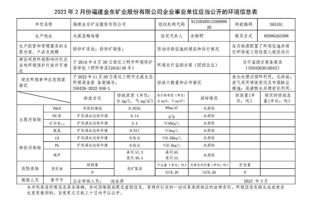 2023年2月份华体网企业事业单位应当公开的环境信息表.jpg